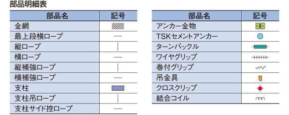 部品明細表