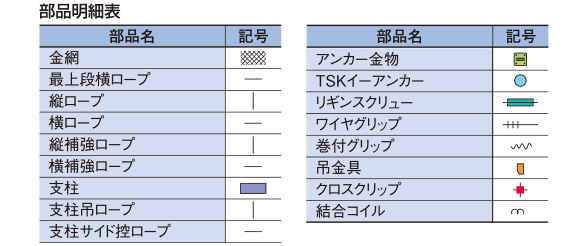 部品明細表