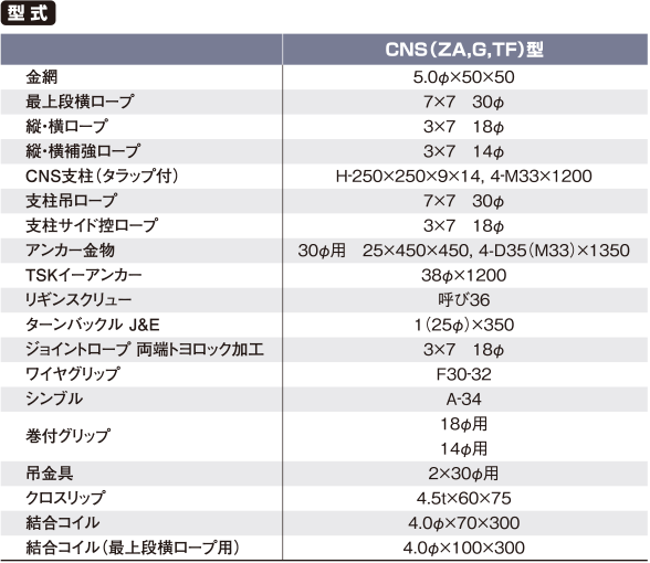 CCM協会｜カーテンネットスーパー設計資料