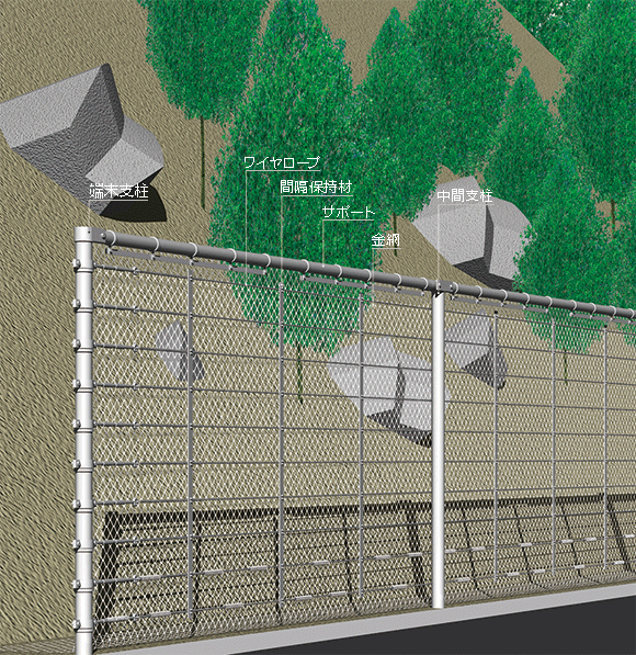 鋼管型落石防護柵