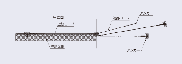 構造図「平面図」