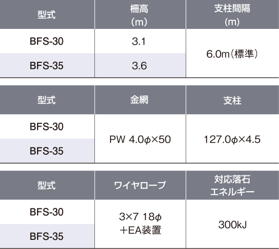 製品仕様
