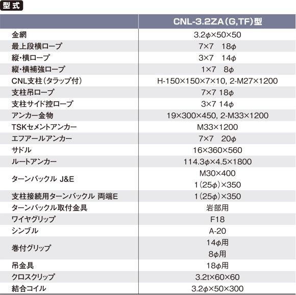 CNL-3.2ZA（G,TF）型