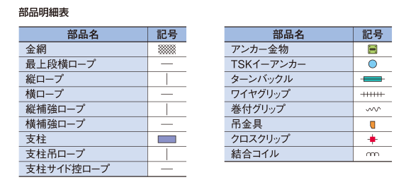 部品明細表