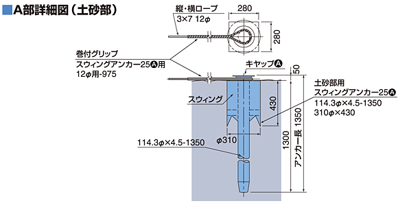 A部詳細図