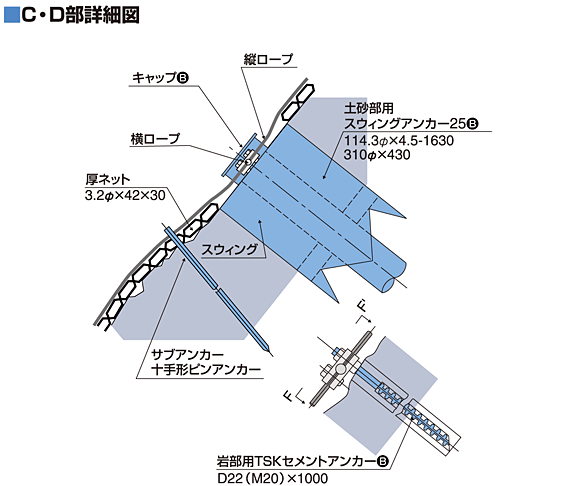 C・D部詳細図