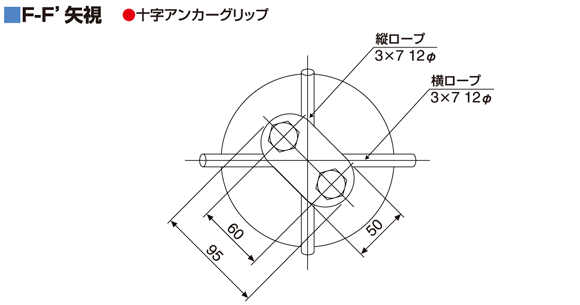 F-F'矢視