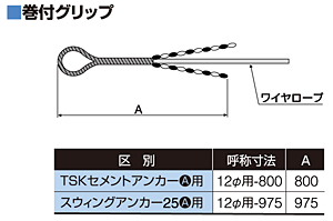 巻付グリップ