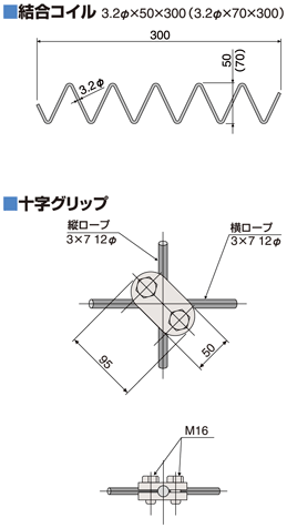 結合コイル・十字グリップ