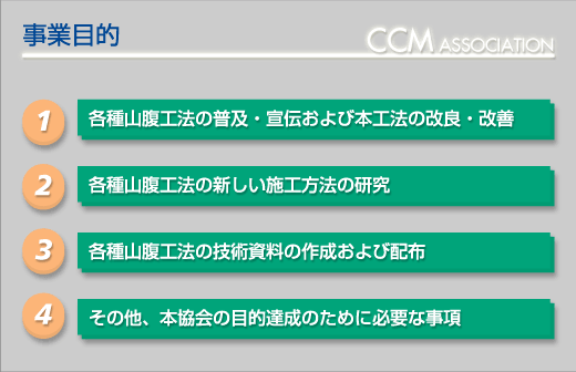 CCM協会　事業目的