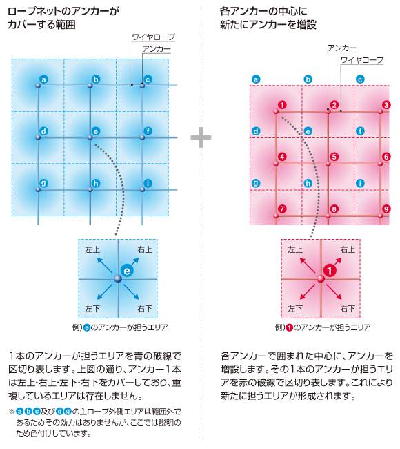 プラスネットの画像01