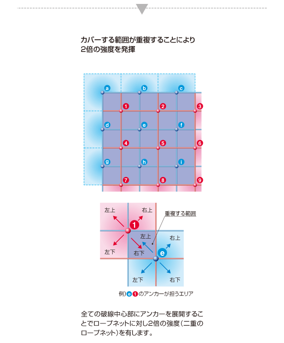 プラスネットの画像02