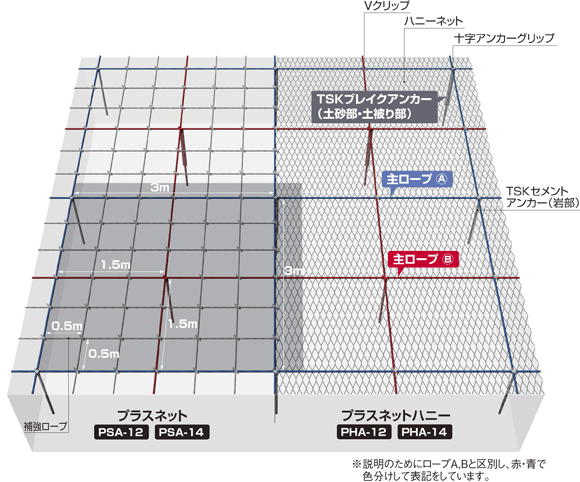 プラスネットの画像03-1