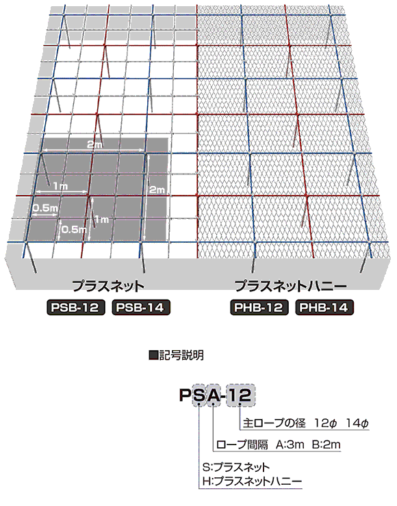 プラスネットの画像03-2