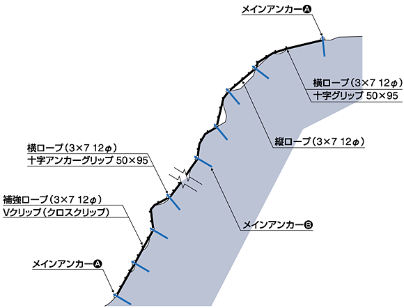 部品明細表