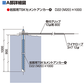 A部詳細図