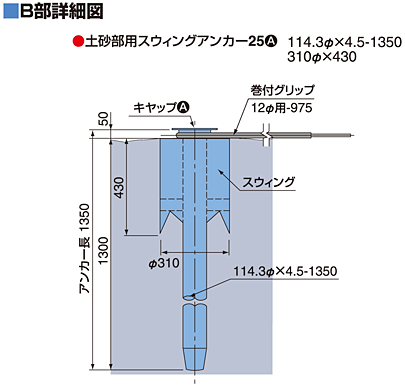 B部詳細図
