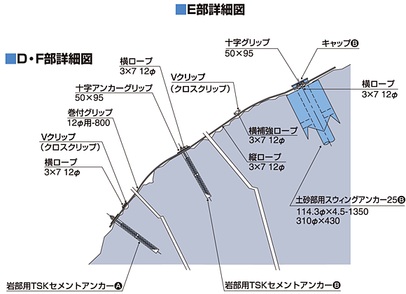 D・F部詳細図　E部詳細図