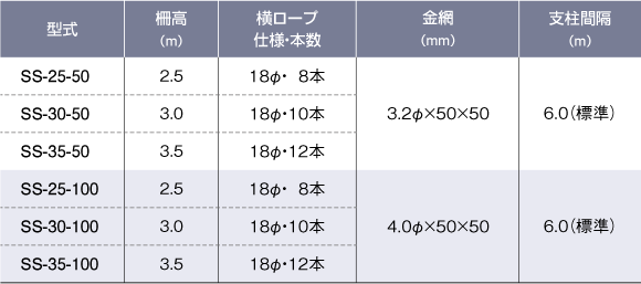 製品仕様