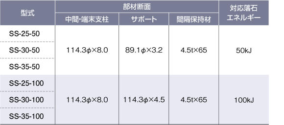 製品仕様