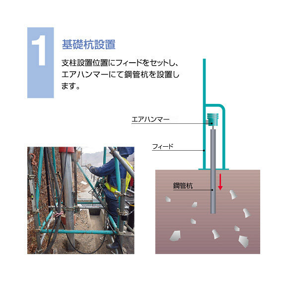基礎杭設置