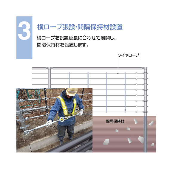 横ロープ張設・間隔保持材設置