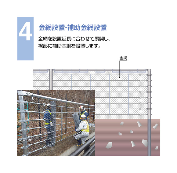 金網設置・補助金網設置