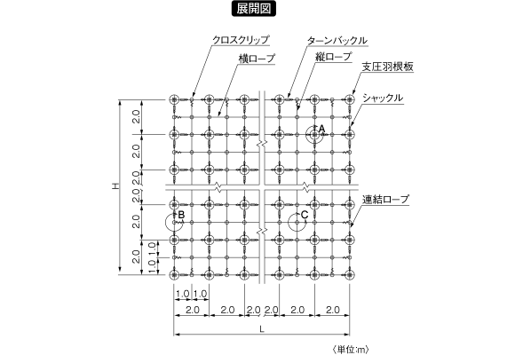 展開図