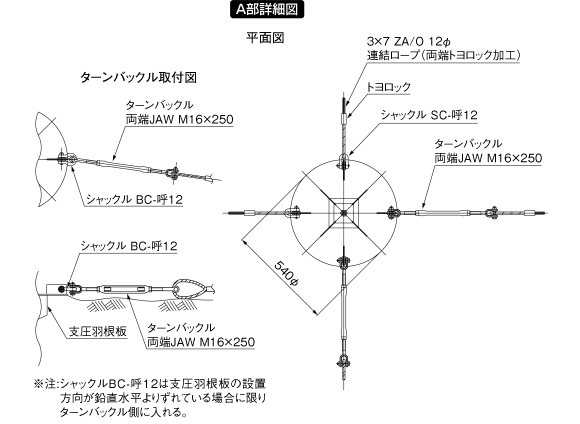 A部詳細図