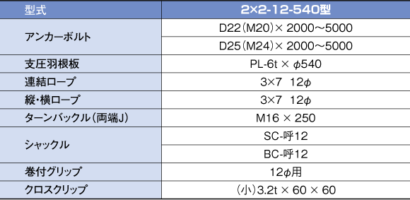 製品仕様